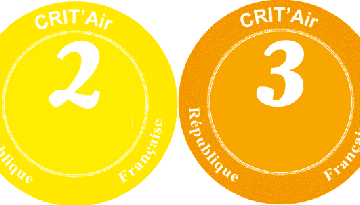 Vignette Crit’Air : une obligation dans certaines villes de France
